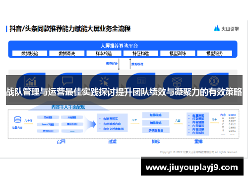 战队管理与运营最佳实践探讨提升团队绩效与凝聚力的有效策略