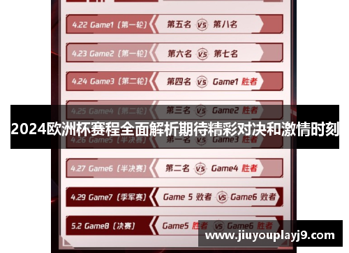 2024欧洲杯赛程全面解析期待精彩对决和激情时刻