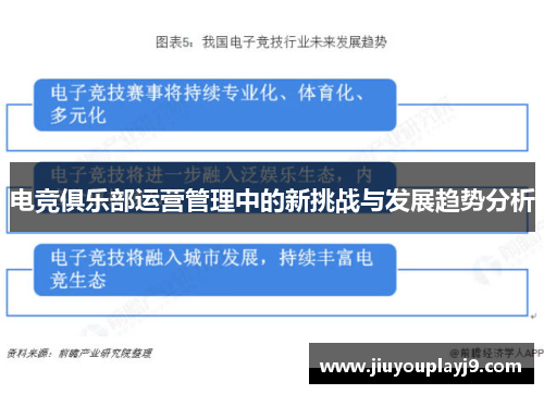 电竞俱乐部运营管理中的新挑战与发展趋势分析