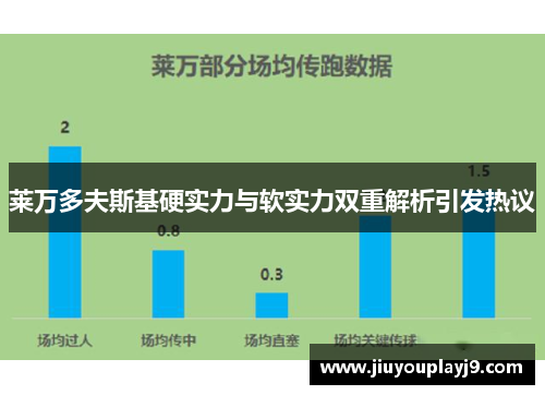 莱万多夫斯基硬实力与软实力双重解析引发热议