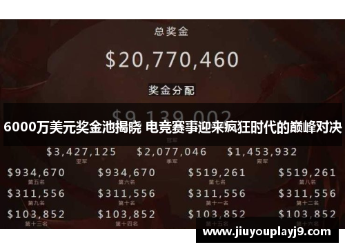 6000万美元奖金池揭晓 电竞赛事迎来疯狂时代的巅峰对决